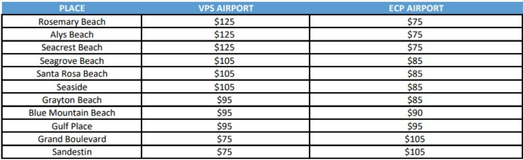 Pricing